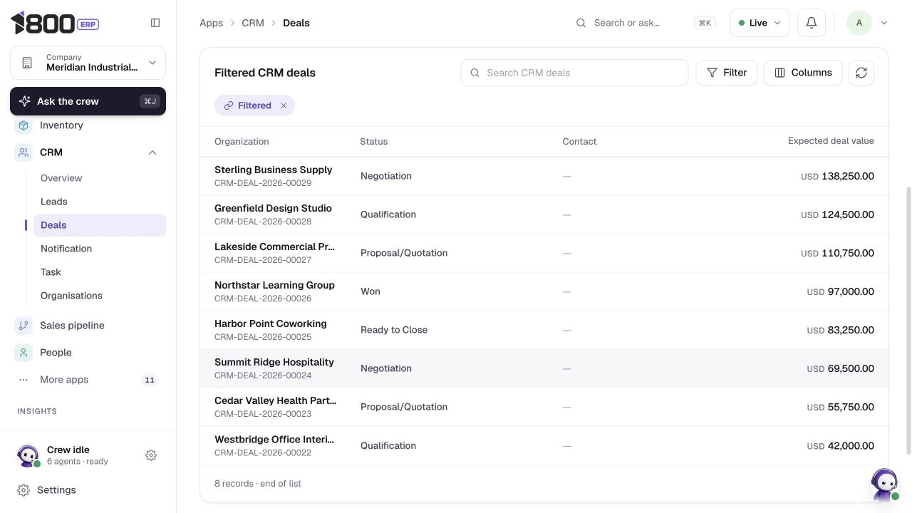 Meridian deal pipeline records, actual 1800 ERP application, Meridian Industrial Systems