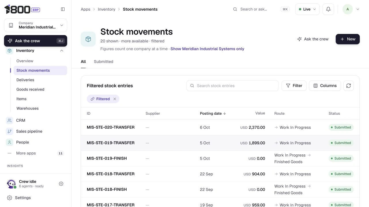 Meridian stock movements across production and warehouses, actual 1800 ERP application, Meridian Industrial Systems