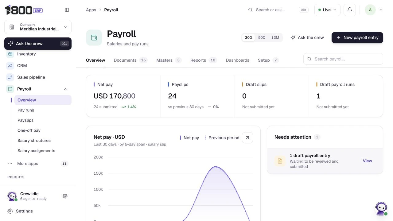 Meridian payroll overview, actual 1800 ERP application, Meridian Industrial Systems
