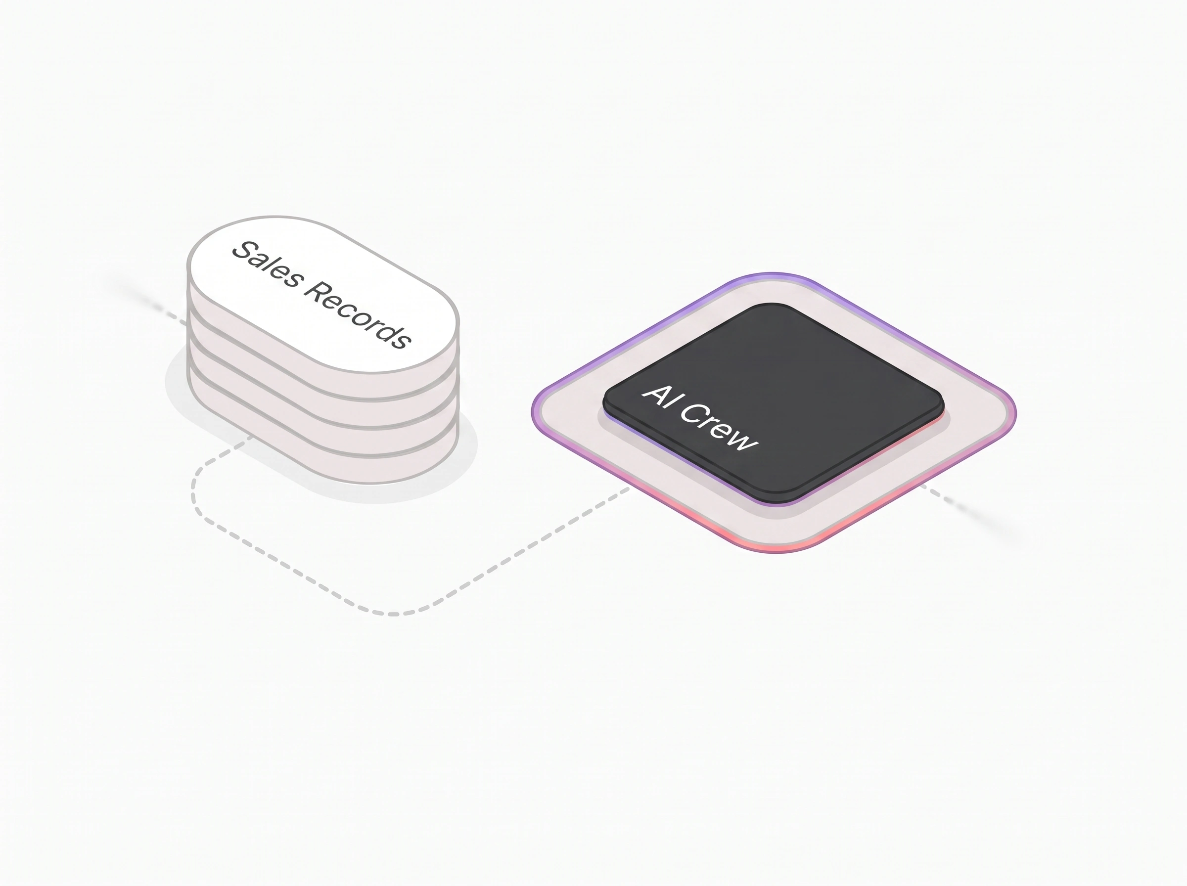 Sales records connected to the AI crew.