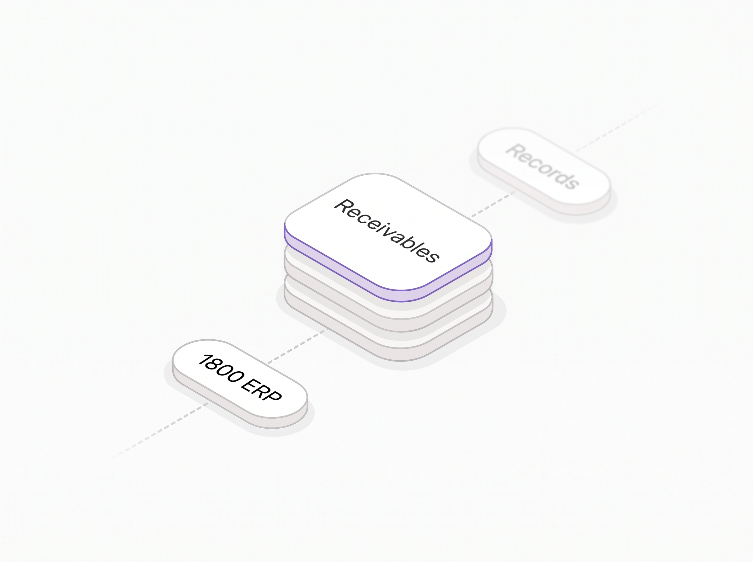 1800 ERP receivables connected to their underlying records.